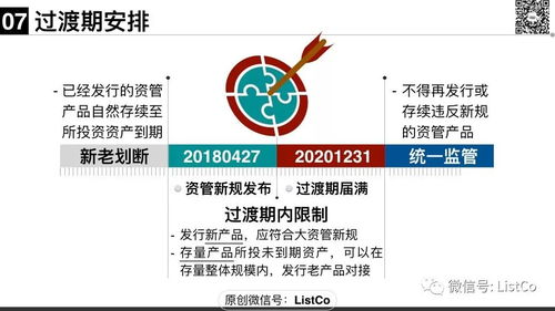 70页PPT一文说清 大资管新规下的私募资管产品监管与品牌管理
