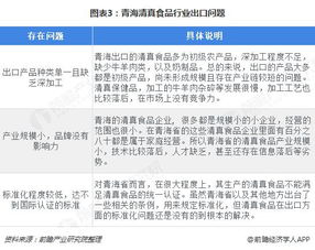 2018年清真食品行业市场概况与发展趋势分析 品牌管理将成竞争焦点