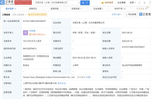 品牌管理新动向 小红书投资又燃又兔，战略布局再升级