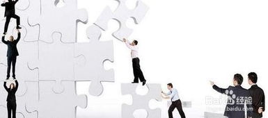 品牌管理培训内容详解